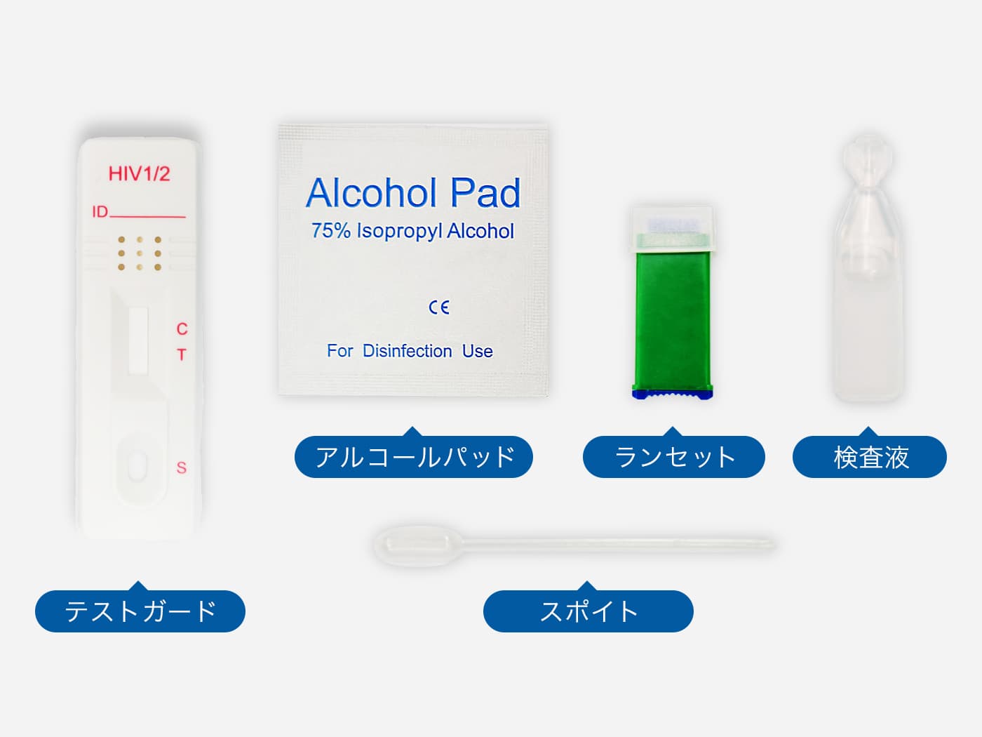 キット内容